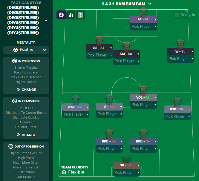 FM2024战术 2-4-3-1 To Win Everything